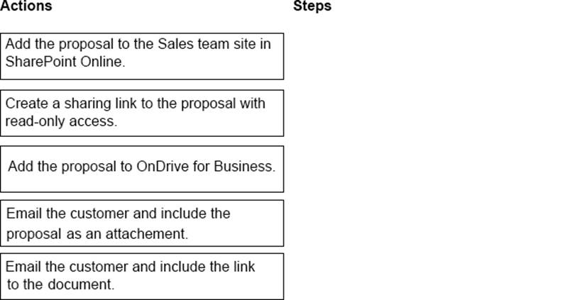 MS-900 Official Study Guide